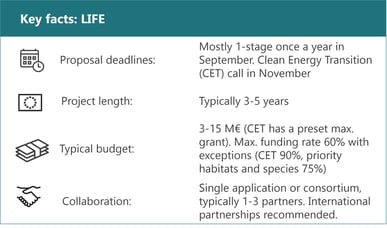 LIFE statistics