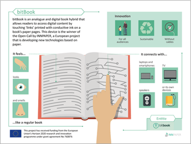 News INNPAPER solution